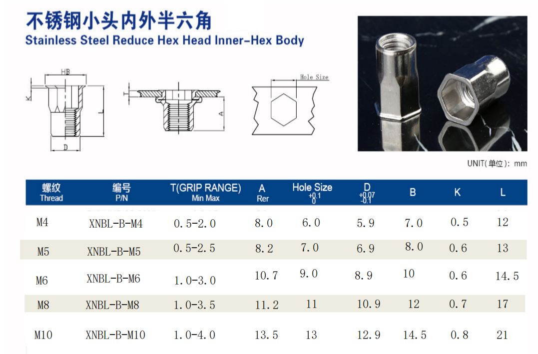 沉頭內外六角通孔鉚螺母 沉頭內外六角通孔鉚螺母