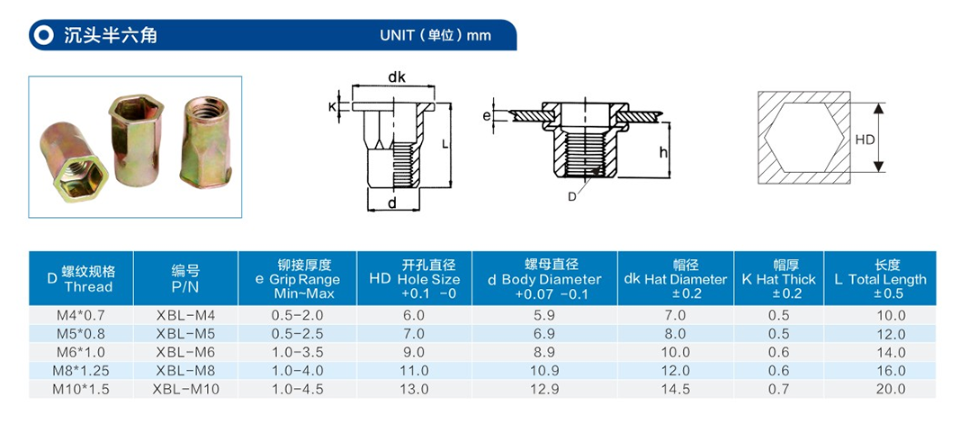 沉頭內外六角通孔鉚螺母 沉頭內外六角通孔鉚螺母