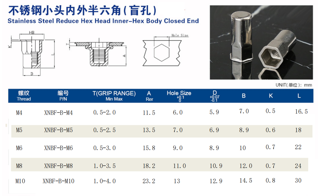沉頭內外六角盲孔鉚螺母 沉頭內外六角盲孔鉚螺母