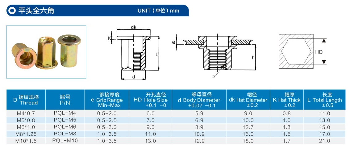 平頭全六角通孔鉚螺母 平頭全六角通孔鉚螺母