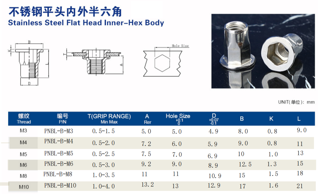 平頭半六角通孔拉鉚螺母 平頭半六角通孔拉鉚螺母