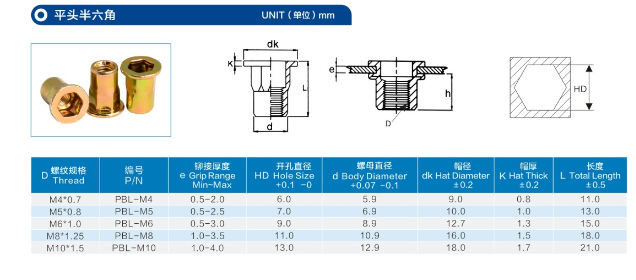 平頭半六角通孔拉鉚螺母 平頭半六角通孔拉鉚螺母