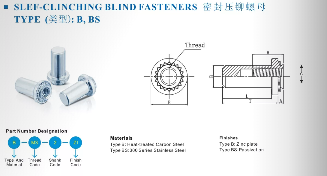 防水壓鉚螺母 防水壓鉚螺母